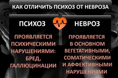 Лечение психоза в Олёкминске